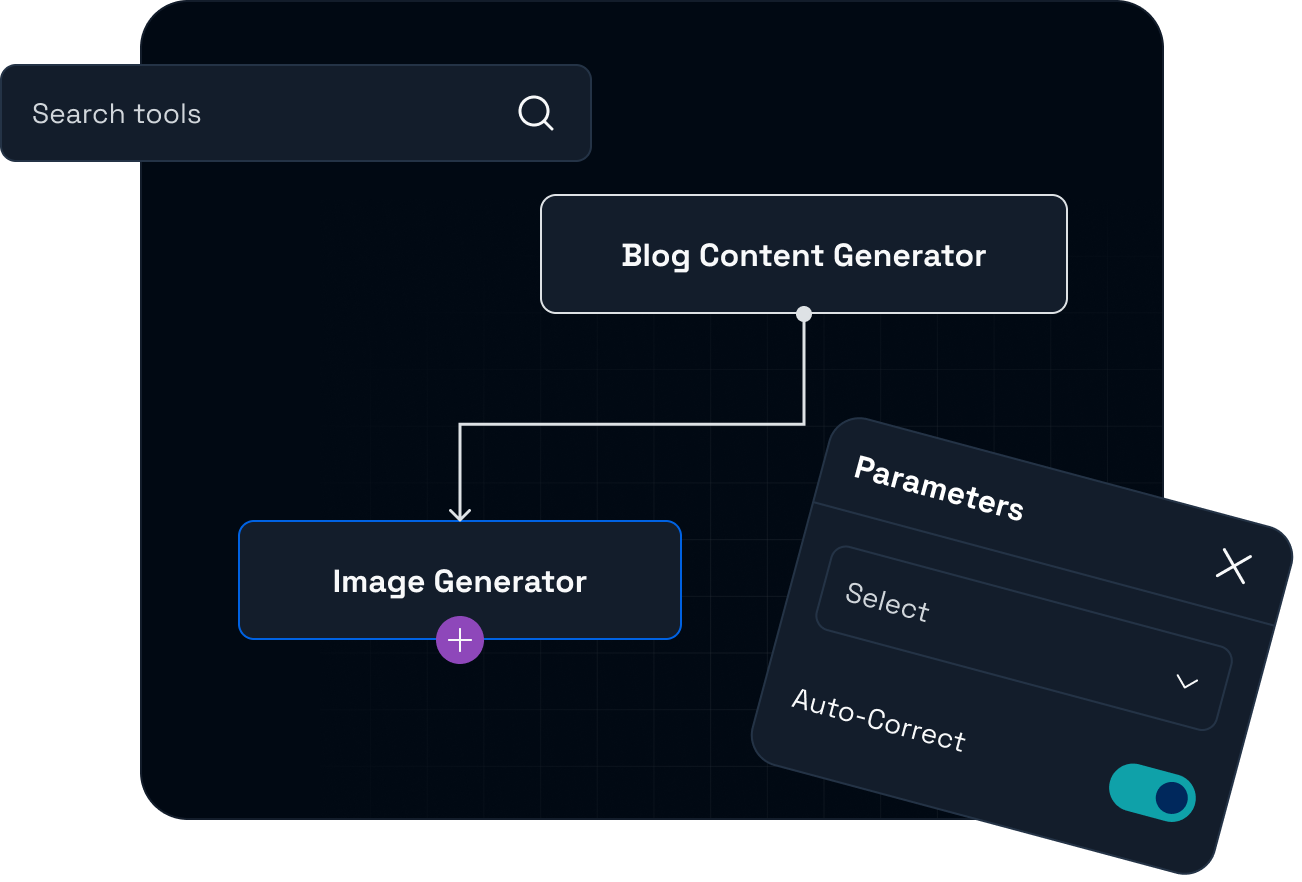 Smart Workflows